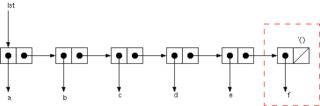 pair_f